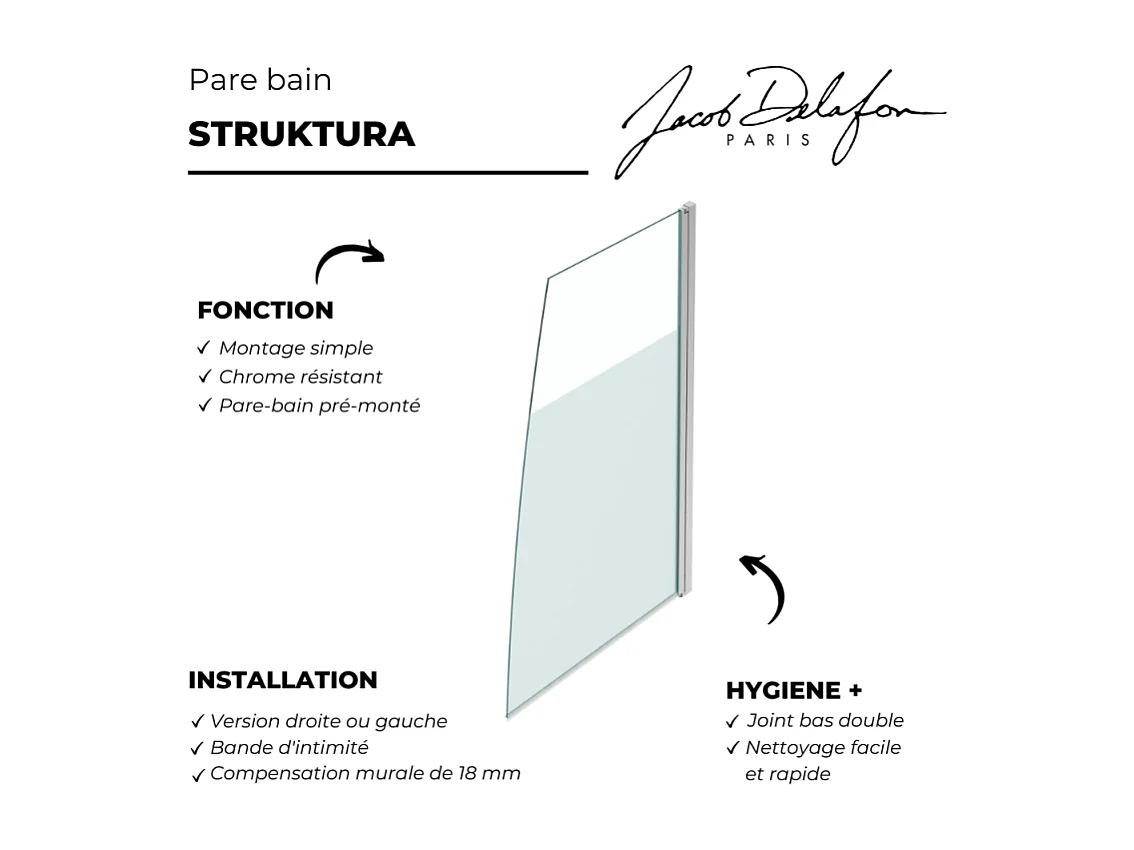 Pare bain JACOB DELAFON Serenity version droite