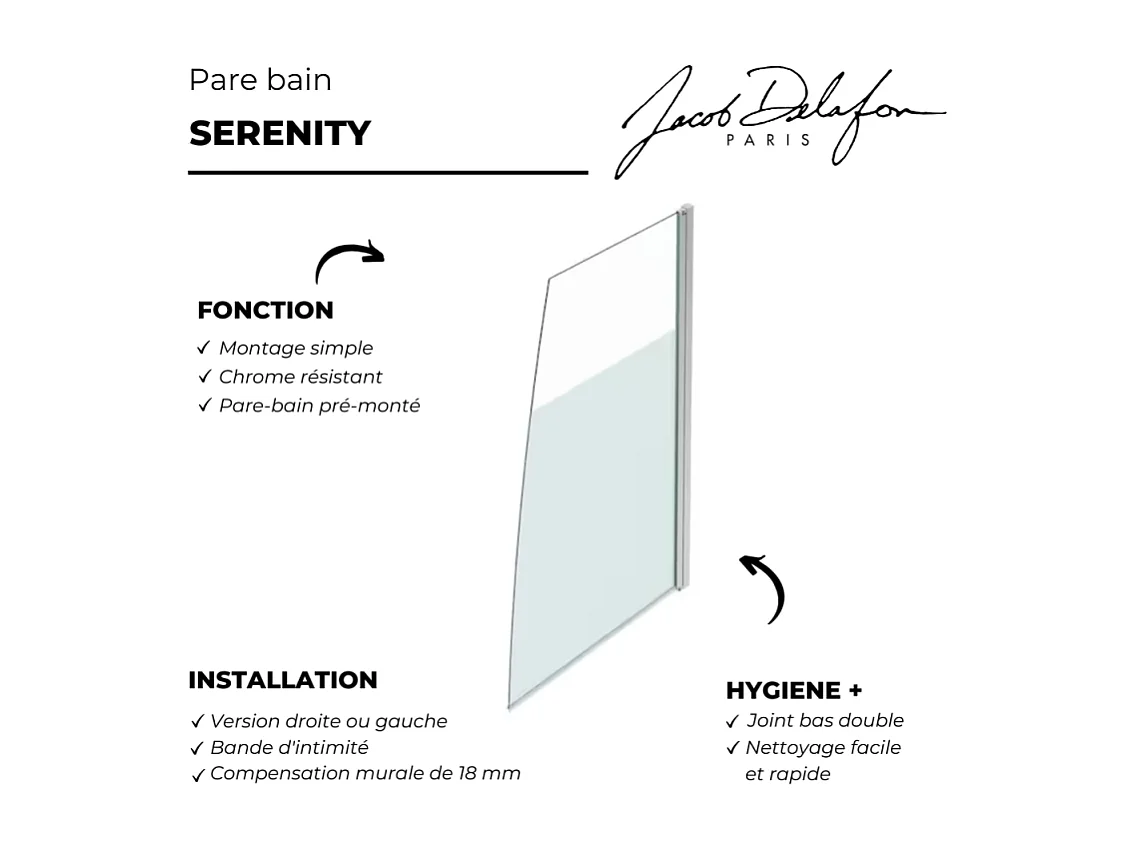Pare bain JACOB DELAFON Serenity version droite