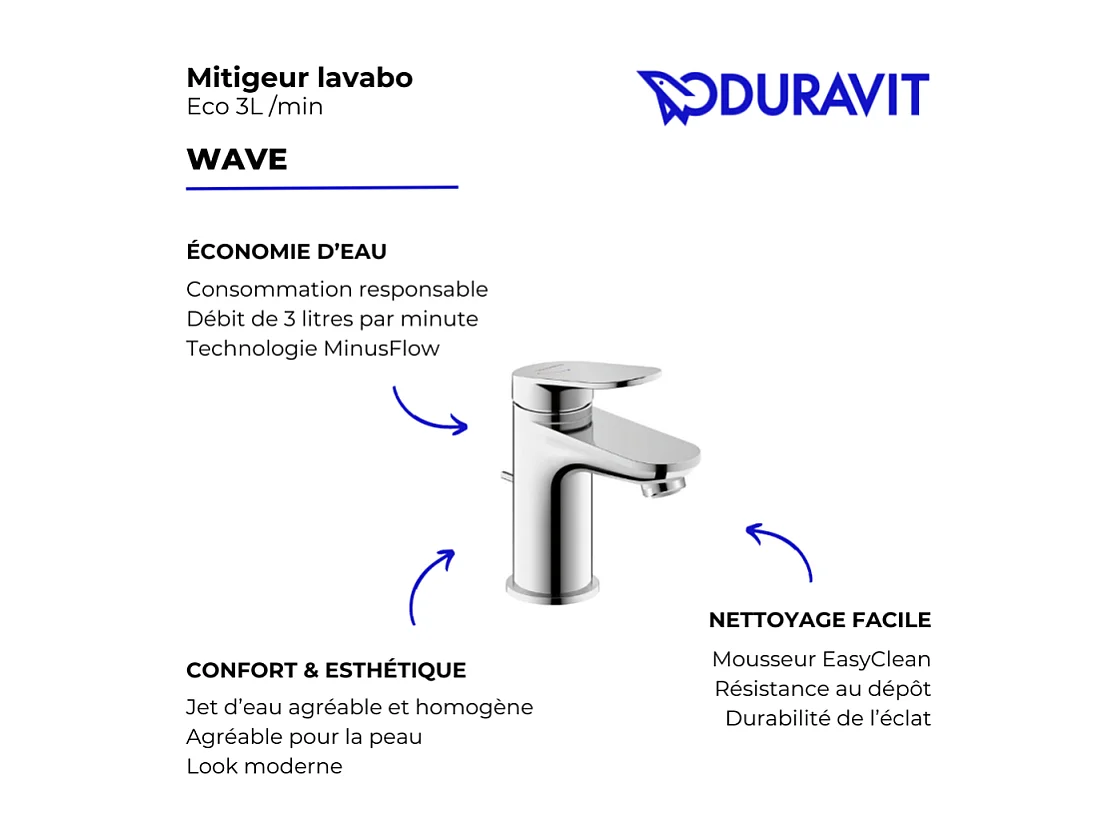 Mitigeur lavabo DURAVIT Wave S Eco 3L/min avec vidage chromé brillant