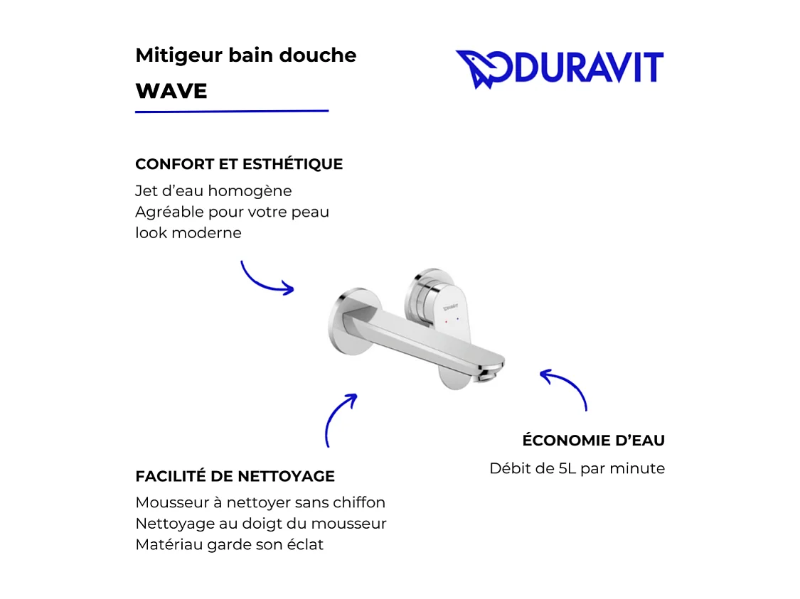 Mitigeur lavabo encastré DURAVIT Wave chromé brillant