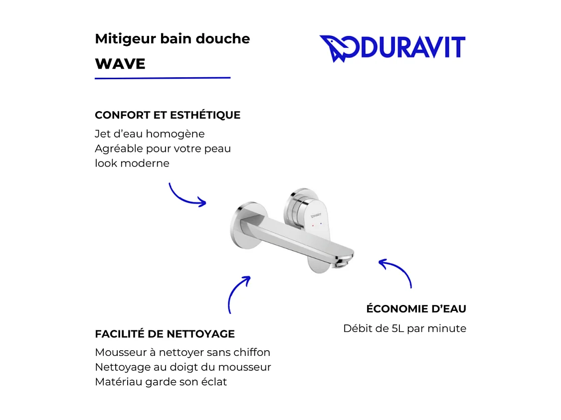 Mitigeur lavabo encastré DURAVIT Wave chromé brillant