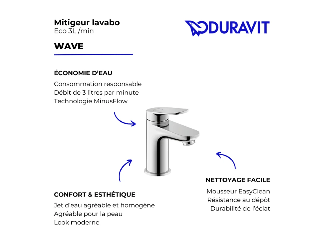 Mitigeur lavabo DURAVIT Wave S Eco 3L/min sans vidage chromé brillant