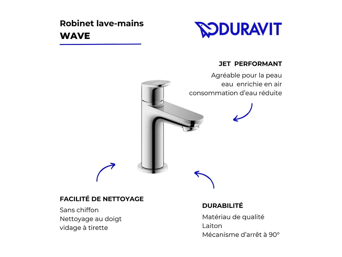 Robinet lave-mains eau froide DURAVIT Wave chromé brillant