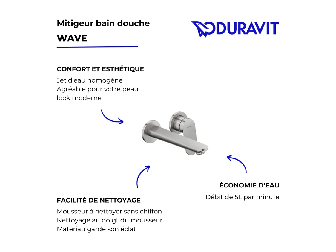 Mitigeur lavabo encastré DURAVIT Wave Inox brossé