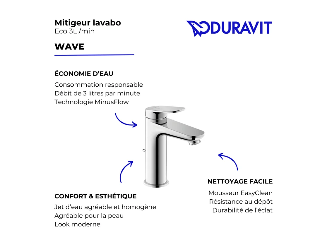 Mitigeur lavabo DURAVIT Wave M Eco 3L/min avec vidage chromé brillant