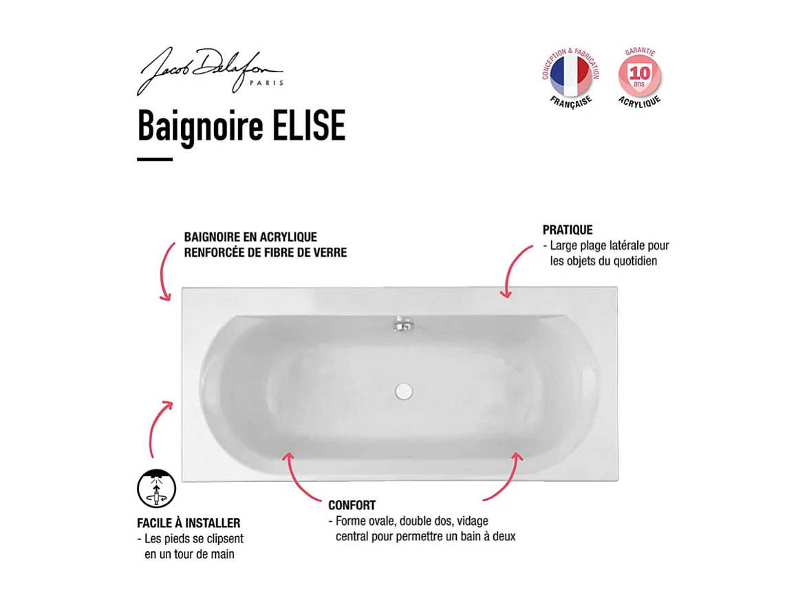 Pack baignoire 170 x 75 JACOB DELAFON Elise + tablier angle + mitigeur bain douche mural Aimé noir + pare bain noir mat + vidage