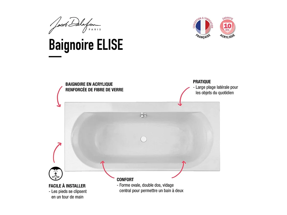 Pack baignoire droite 170 x 75 JACOB DELAFON Elise + tablier niche + mitigeur bain Aimé chromé + pare bain chromé + vidage