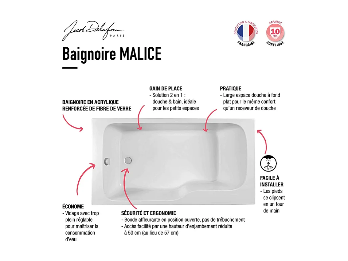 Pack baignoire bain douche 170 x 90 JACOB DELAFON Malice version droite + tablier en angle + pare bain