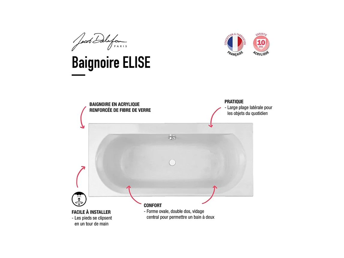 Pack baignoire droite 170 x 75 JACOB DELAFON Elise + pack pommeau et mitigeur bain douche noir mat Aimé + vidage