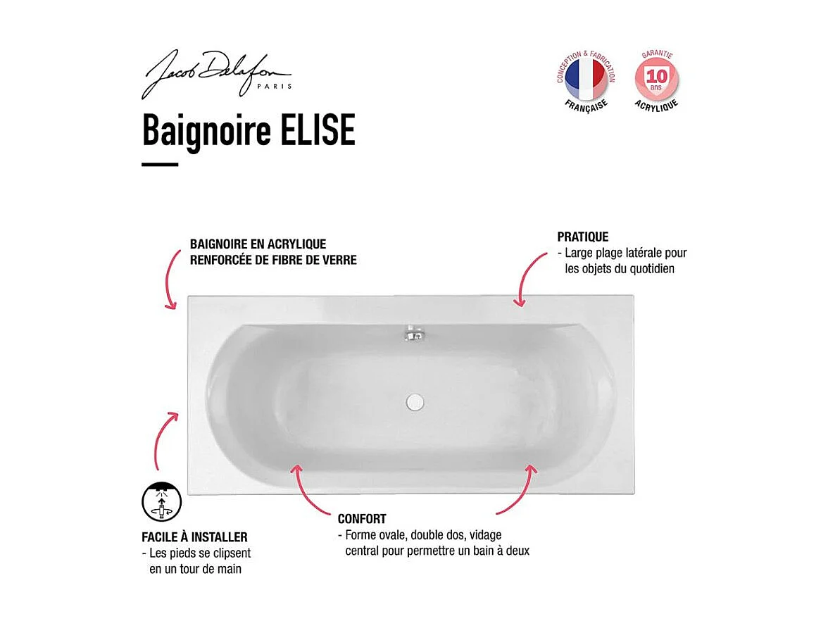 Pack baignoire droite 180 x 80 JACOB DELAFON Elise + tablier angle + pommeau et mitigeur bain noir Aimé + pare bain noir + vidage