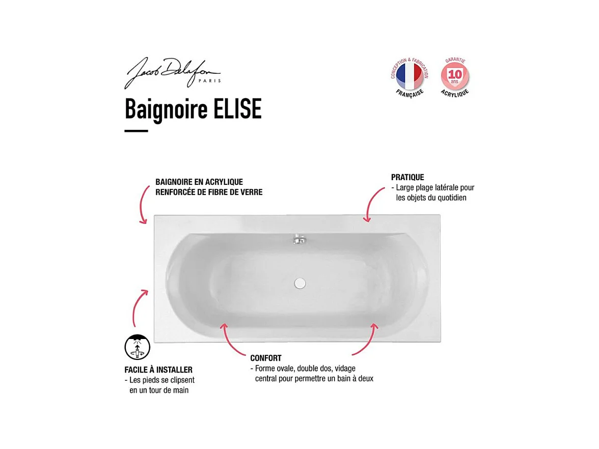 Pack baignoire 180 x 80 JACOB DELAFON Elise + tablier angle + pommeau et mitigeur bain noir Aimé + pare bain chromé + vidage