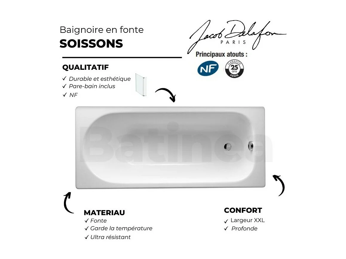 Baignoire droite JACOB DELAFON Soissons en fonte + pare bain 170 X 70