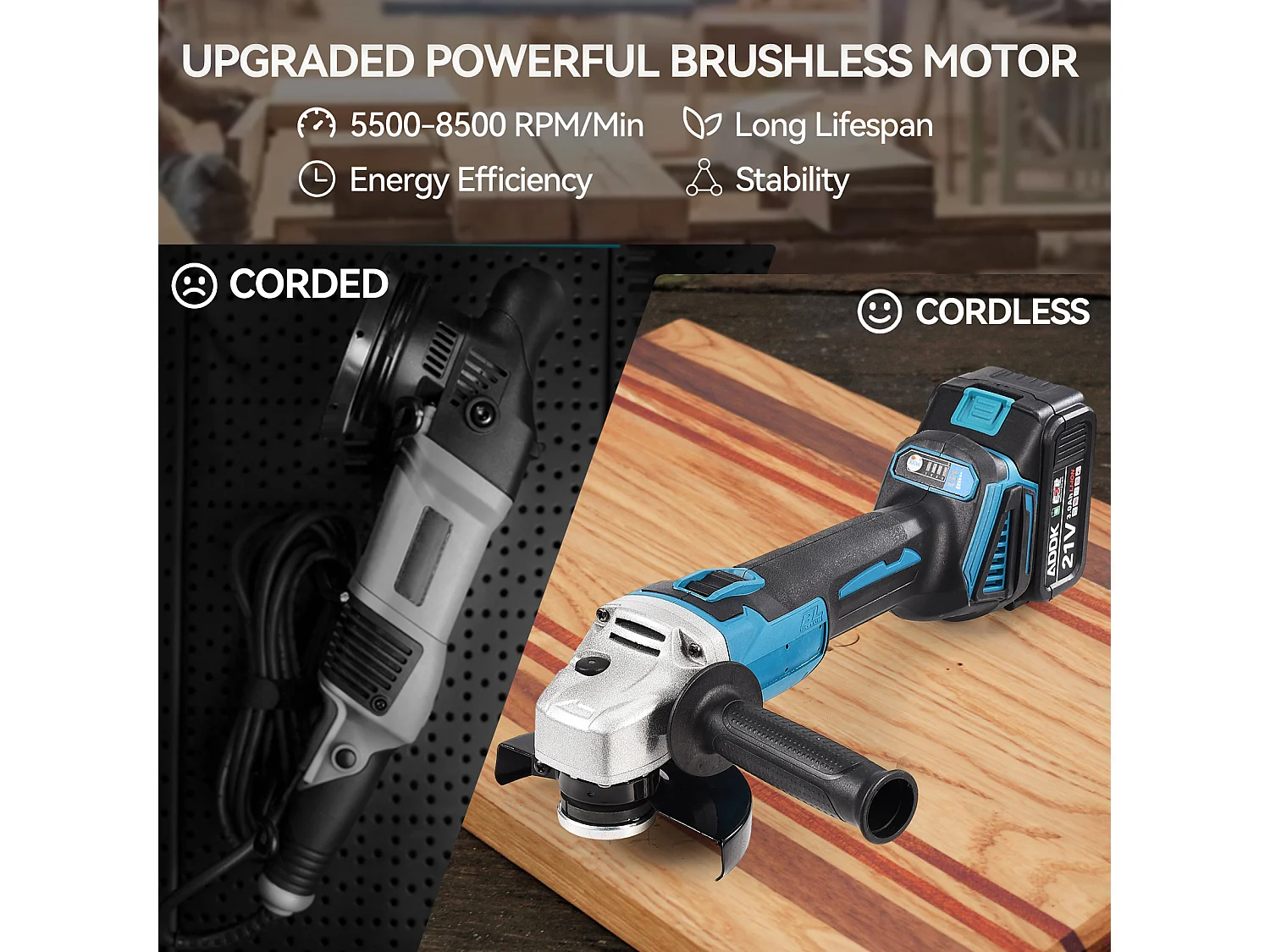 Meuleuse d'angle sans fil pour Makita 18V, meuleuse sans fil 125mm, avec moteur brushless, protection du disque (sans batterie, sans chargeur, sans disques)