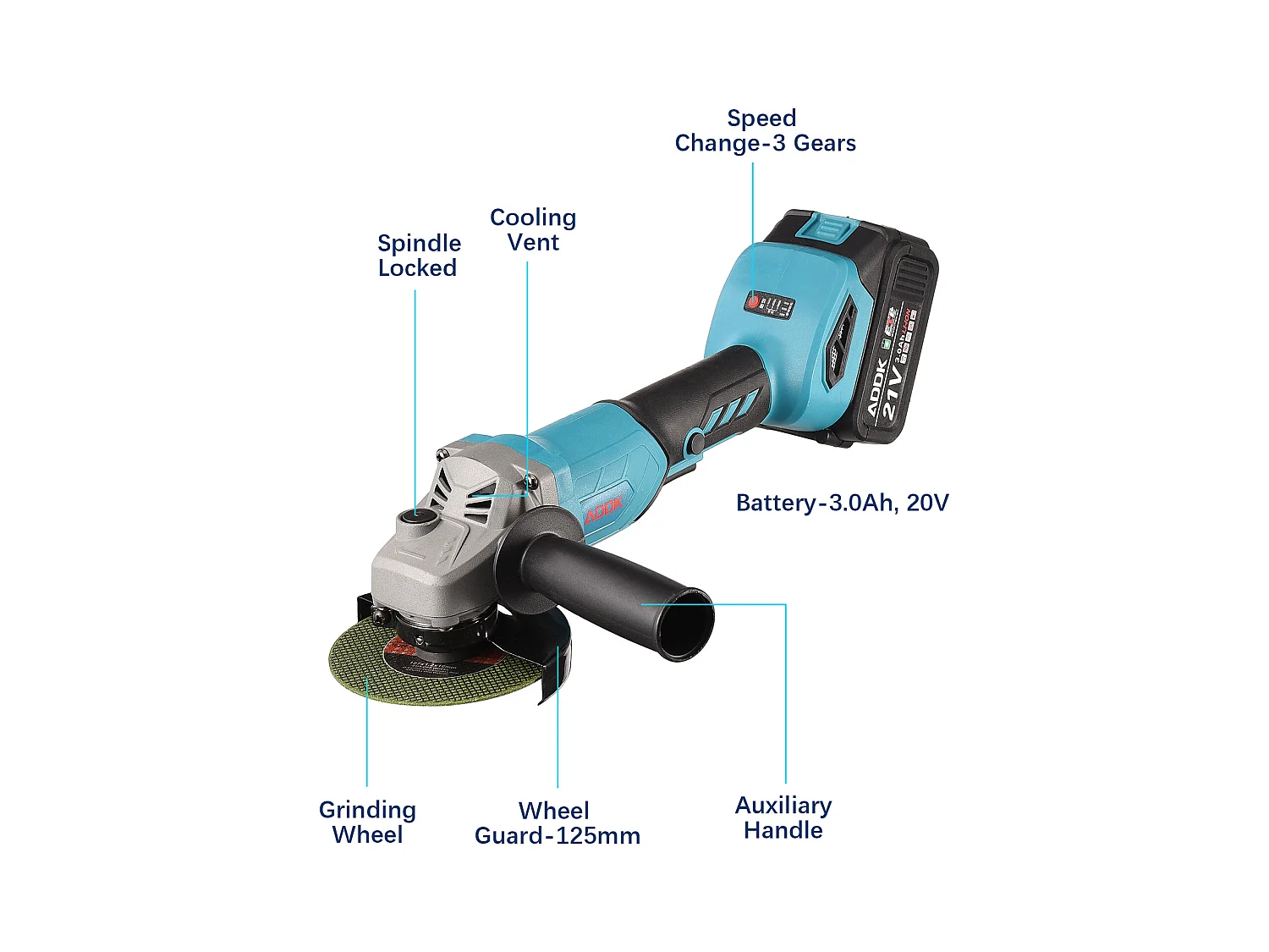 Meuleuse D'angle Brushless - Meuleuse angulaire sans fil - (Ø Disque à Ébarber/à Tronçonner:125 mm) - 2 Batterie lithium-ion 21V 3.0Ah et 1 chargeur