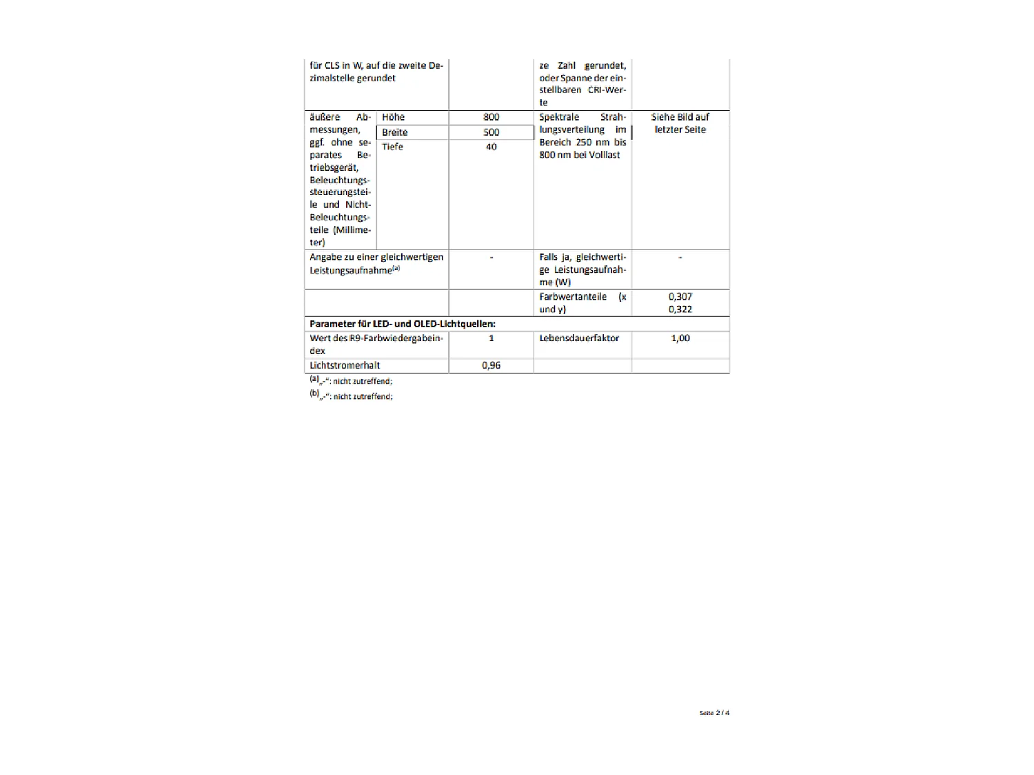 LED-Spiegel Anti-Beschlag