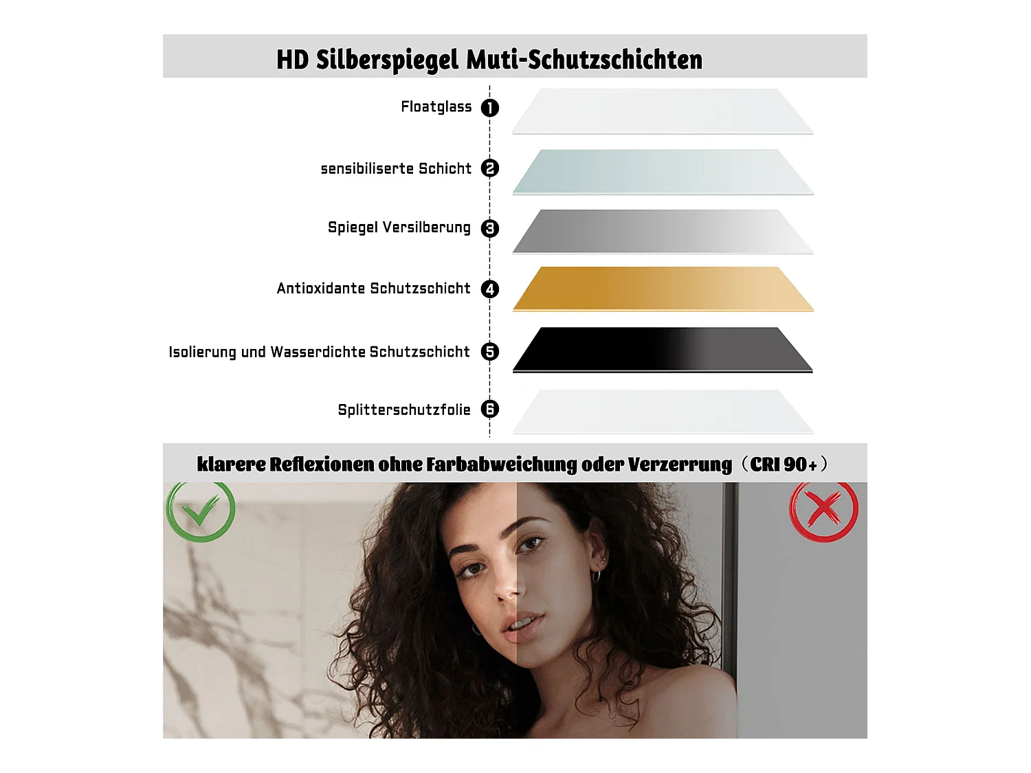 AICA LED Badspiegel 80x60cm Halbrund Anti-Beschlag 3 Lichfarbe Dimmbar Memory-Funktion Wand/Touchschalter
