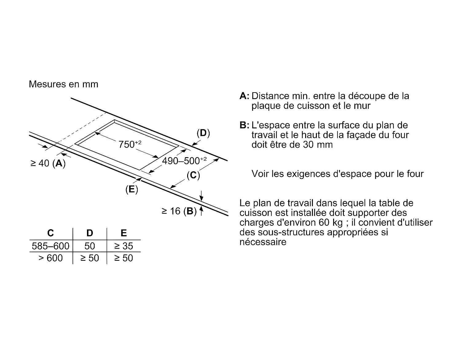 PLAQUE INDUCTION GRANDE SIEMENS EX851HEC1F