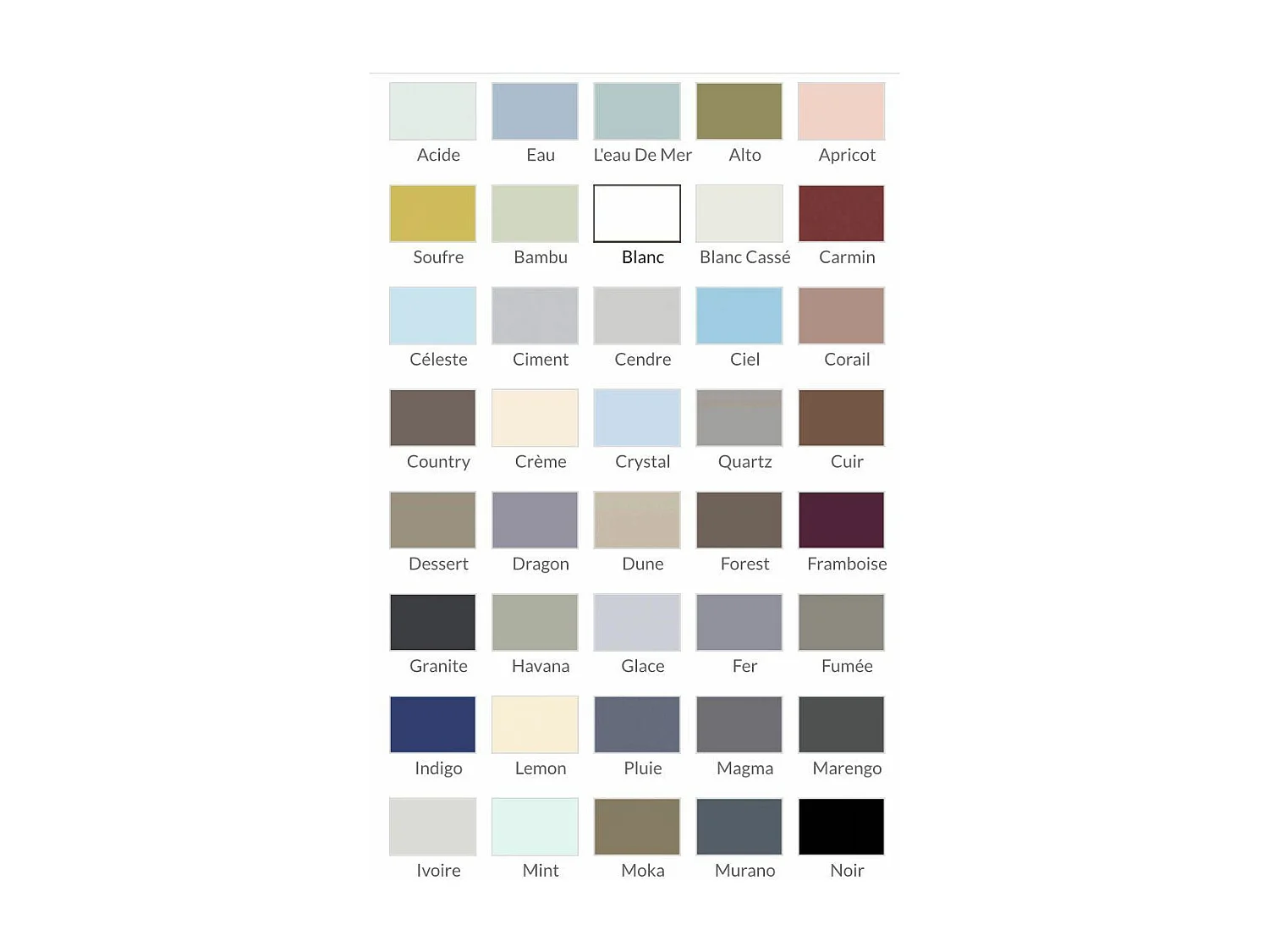 Table basse ronde plateau verre trempé et pieds bois laqué blanc Lina-Couleur Noir