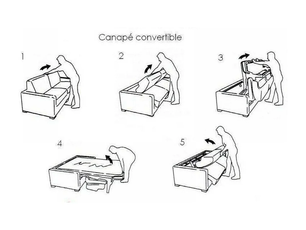 Canapé convertible EXPRESS IBIZA couchage 140 cm matelas 16 cm tissu tweed twist bleu nuit