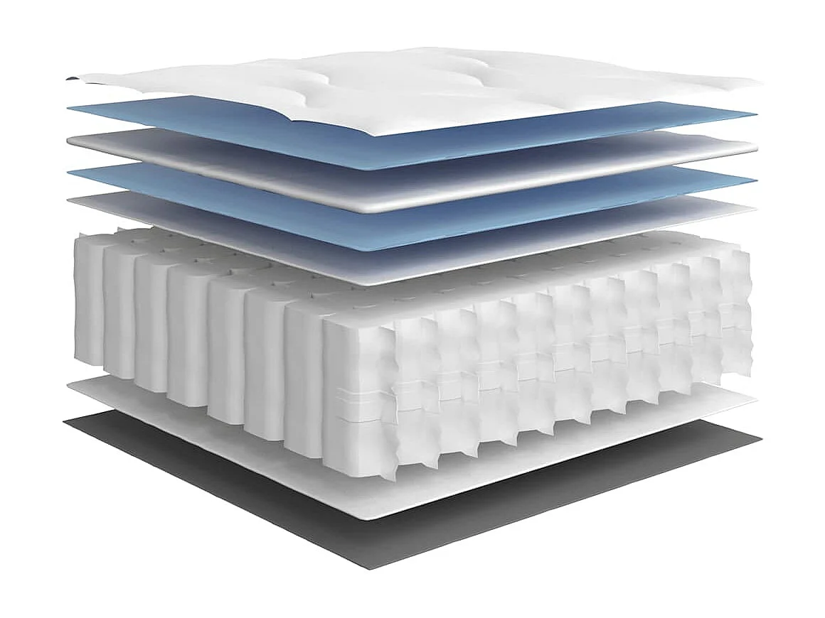 Matelas à ressorts ensachés pour enfants moyen 80x160 cm