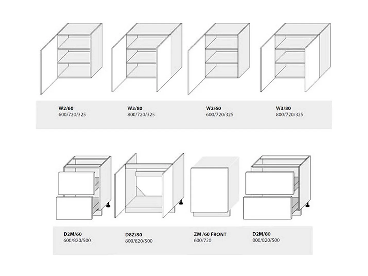 KÜCHENLEERBLOCK Amaro grau / Umbragrau matt 8-teilig