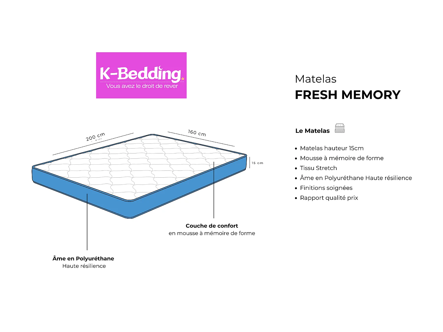 Matelas Fresh memory 160x200 cm Hauteur 15 cm Mousse à Mémoire de Forme polyuréthane haute résilience Soutien équilibré