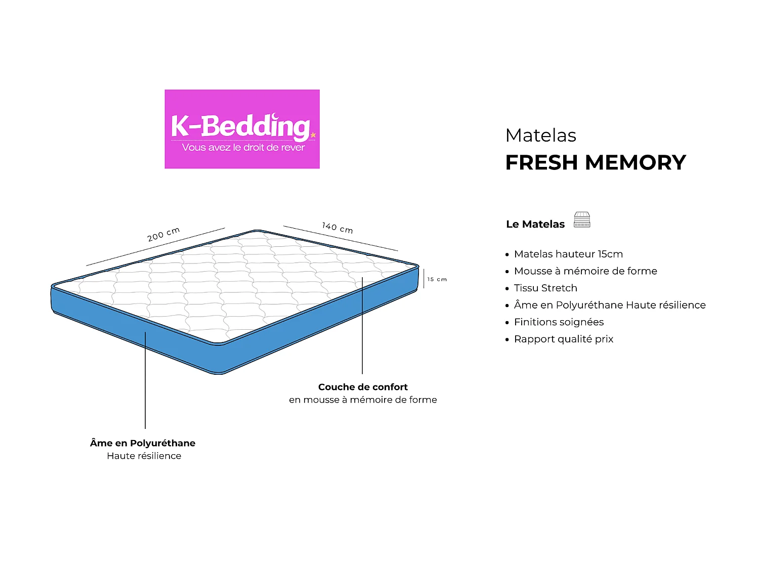 Matelas Fresh memory 140x200 cm Hauteur 15 cm Mousse à Mémoire de Forme polyuréthane haute résilience Soutien équilibré