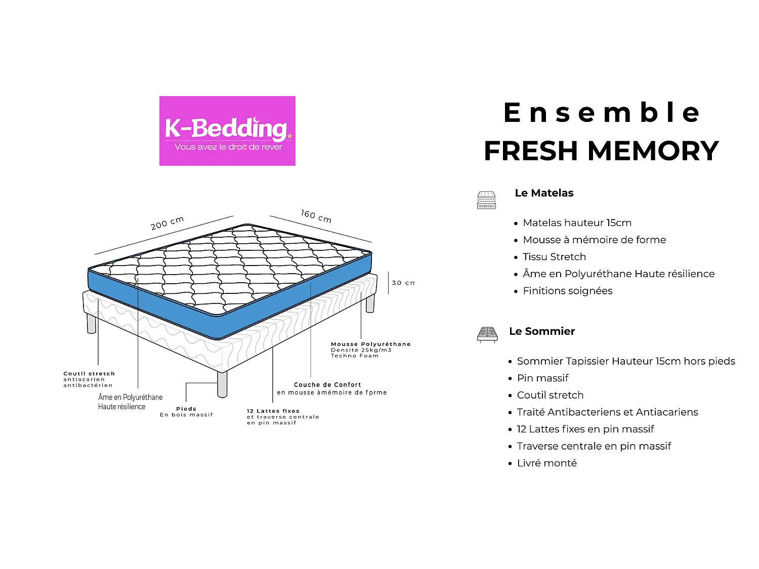 Ensemble Fresh Memory 160x200 cm Hauteur 15 cm Mousse à Mémoire de Forme avec Sommier Tapissier Soutien équilibré