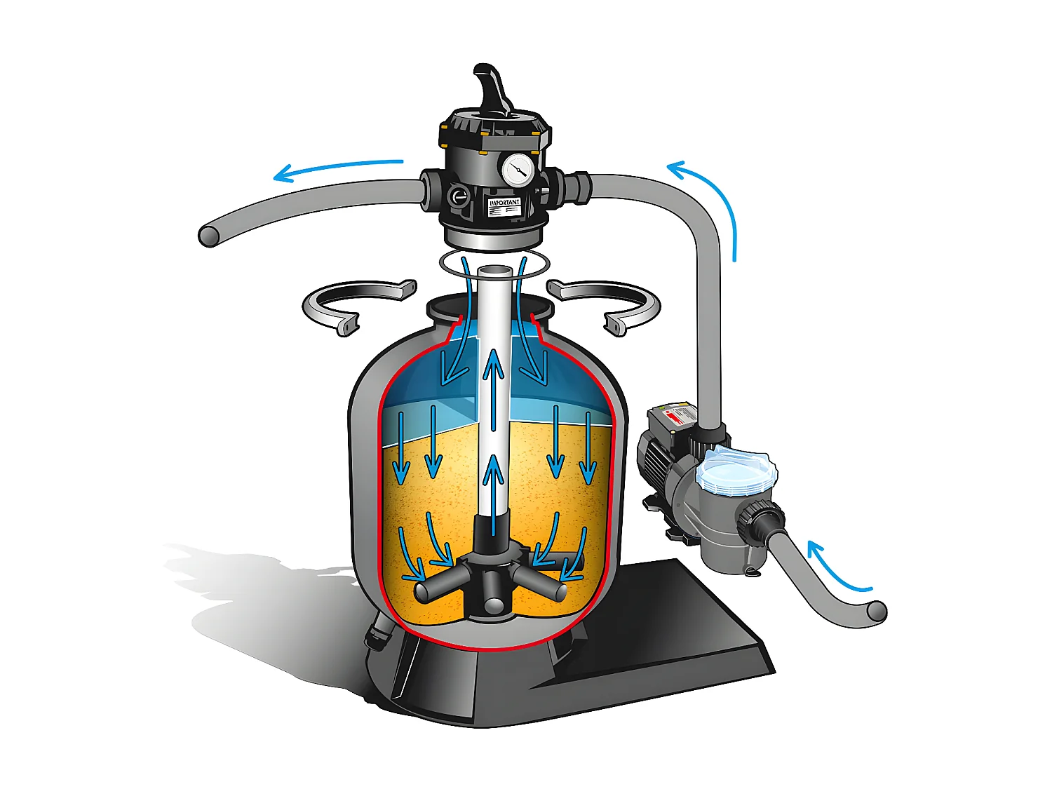 Filtre à sable PoolFilter Ø 600 mm 14 m³/h - Ubbink