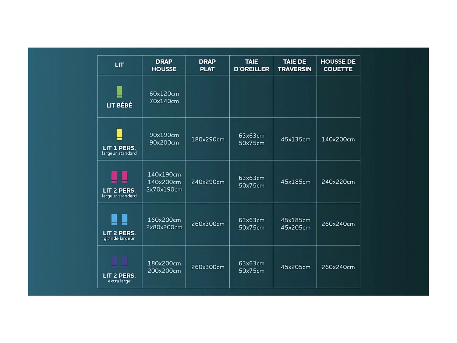 Cache sommier microfibre 140x190 cm blanc