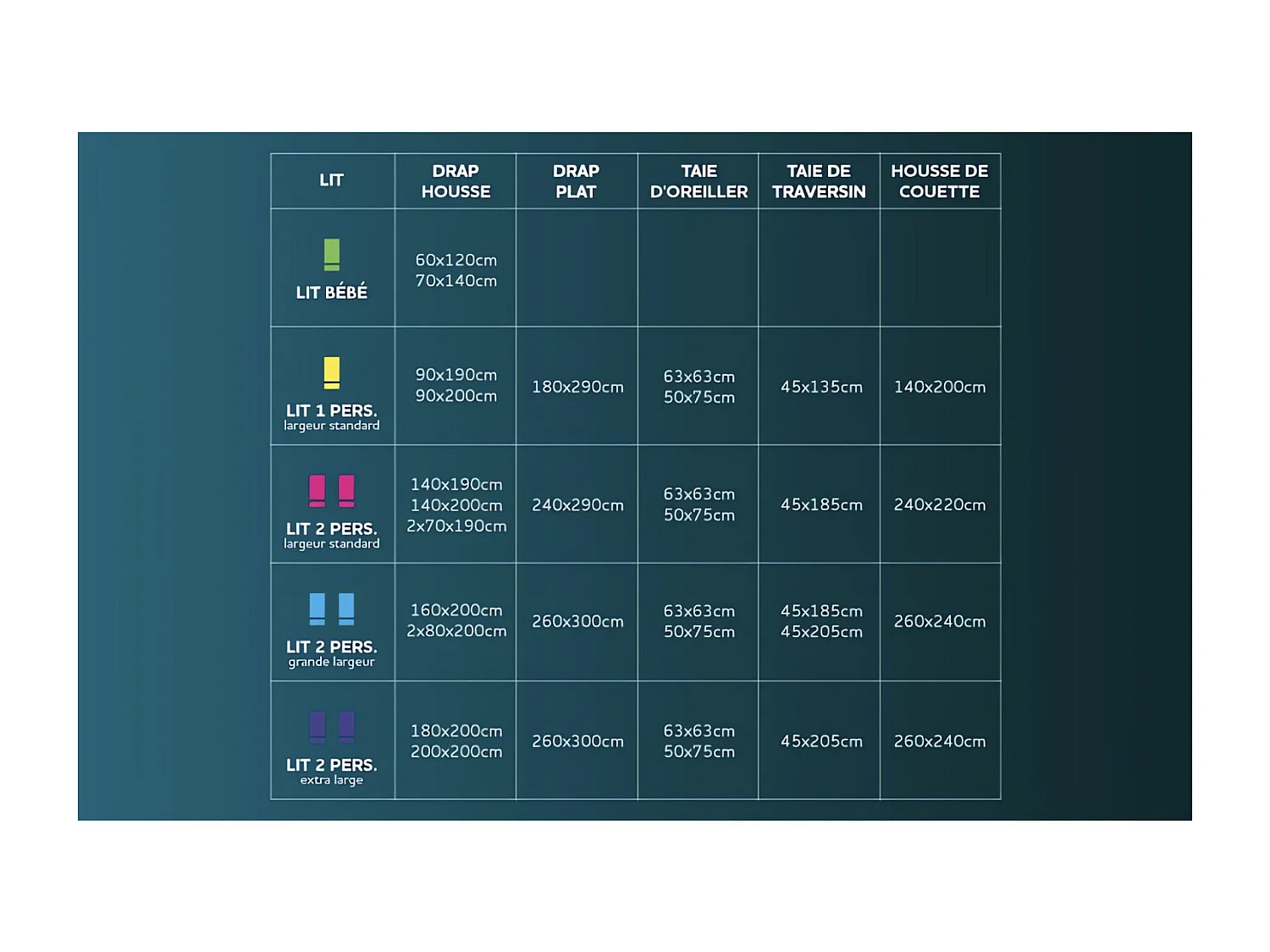 Cache sommier microfibre 90x190 cm blanc