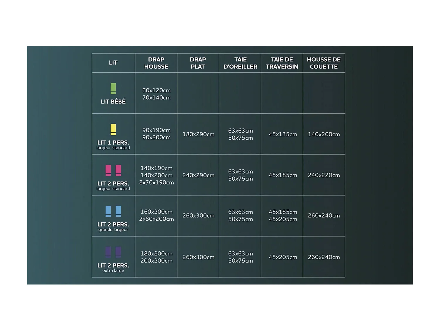 Couette blanche 220x240 cm CONFORT toutes saisons, par Intemporel