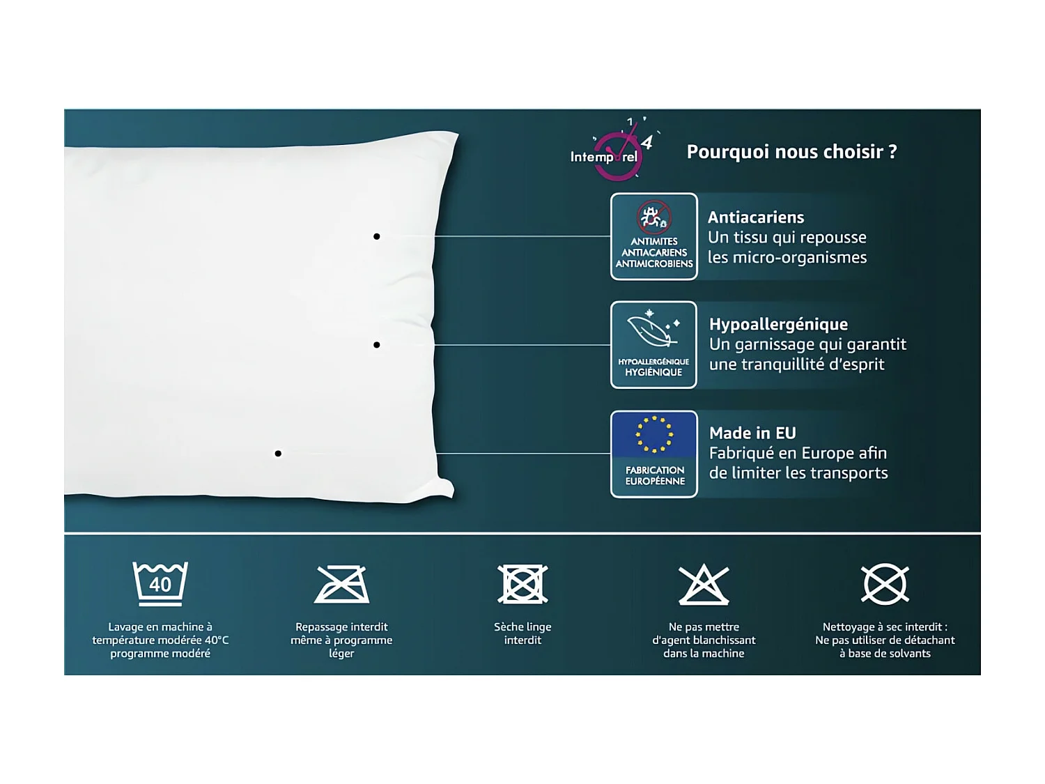 Almohada antiácaros COMFORT 50x70 cm, lavable a máquina