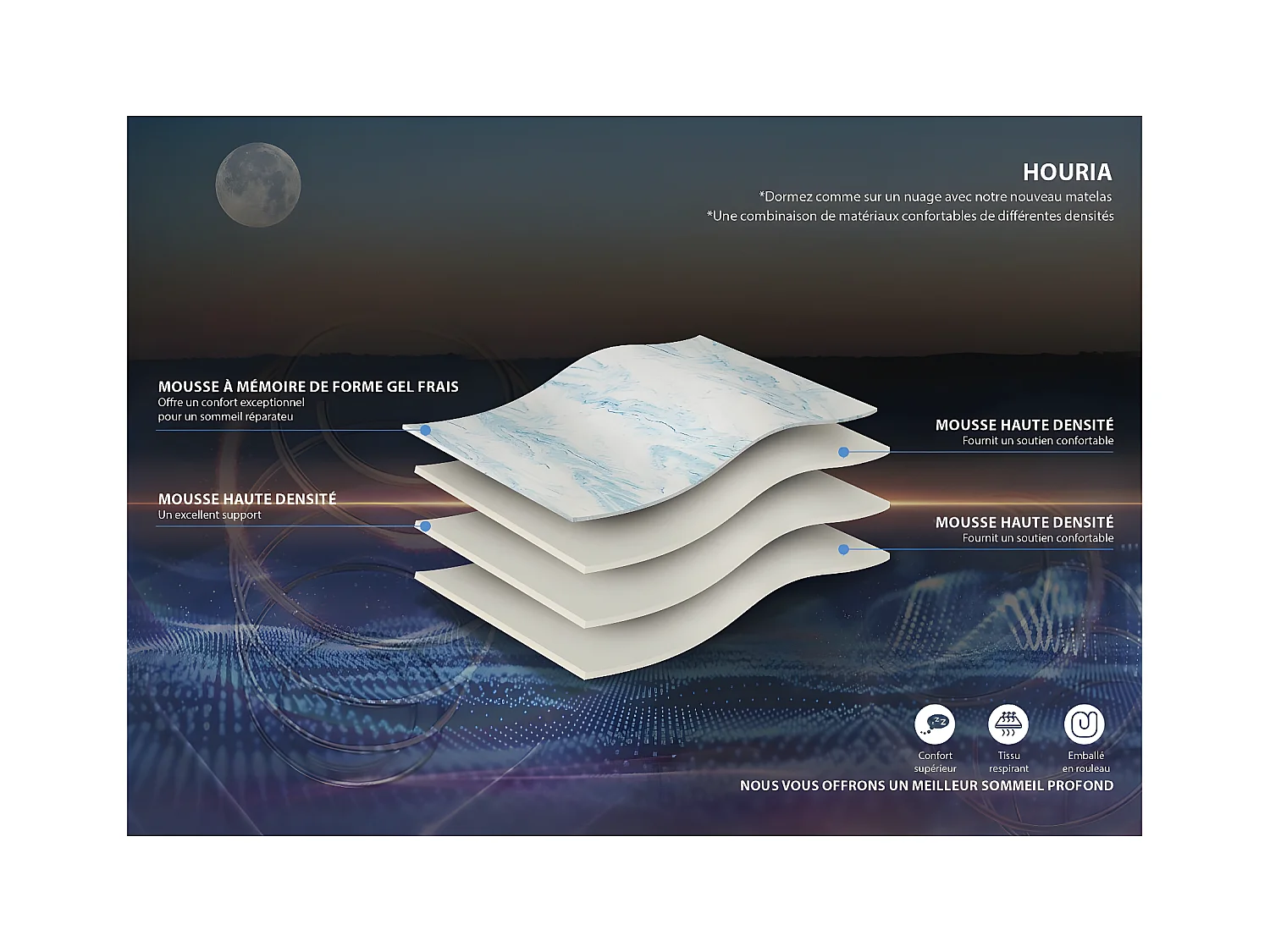 Matelas mémoire de forme "Houria" - 160 x 200 cm