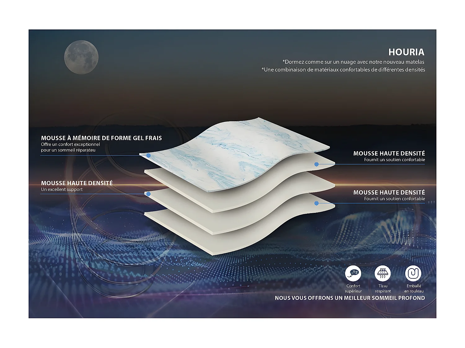 Materac z pianki memory "Houria" – 160 x 200 cm