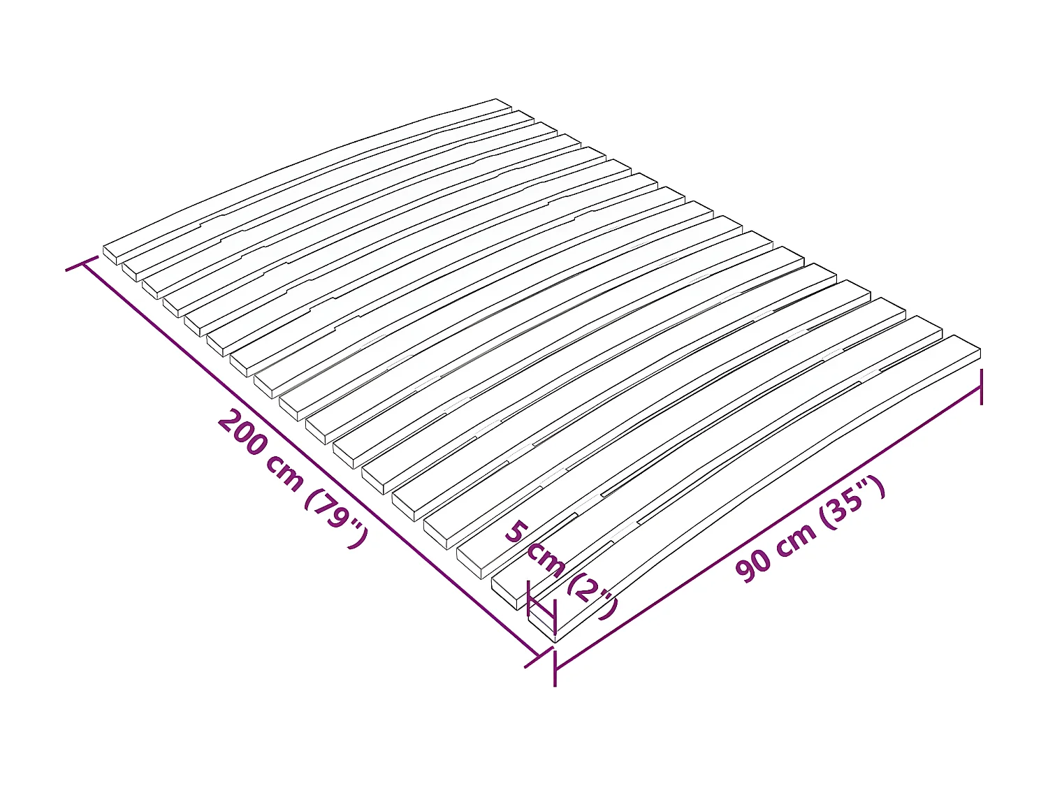 Sommier à lattes avec 17 lattes 90x200 cm
