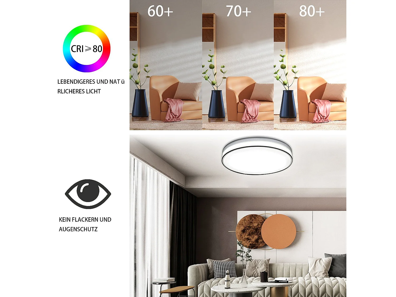 38cm LED Deckenleuchte Dimmbar Mit Fernbedienung Weiß Runde Moderne Stoff Deckenlampe