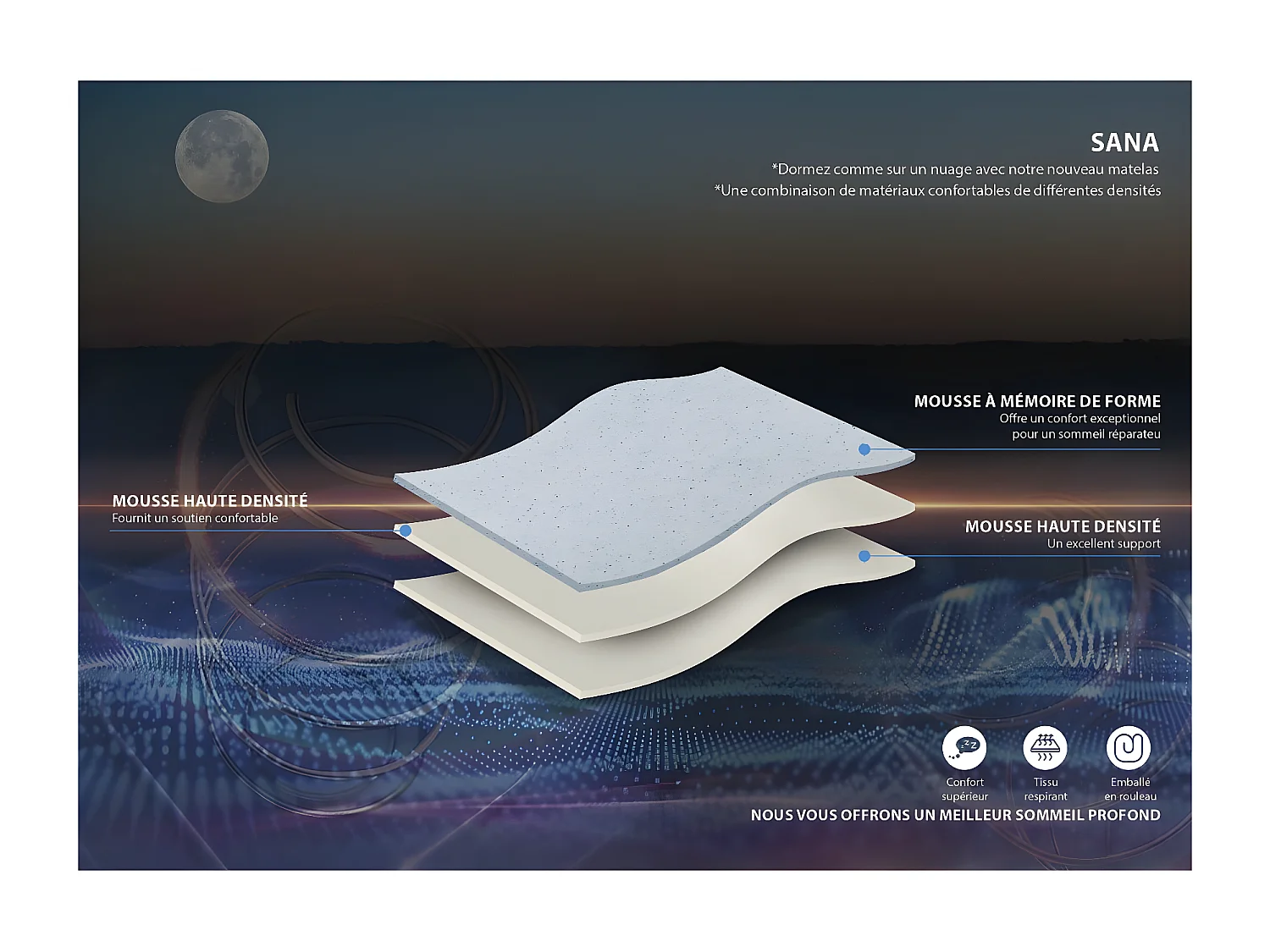 Colchón viscoelástico "Sana" – 142 x 192 cm