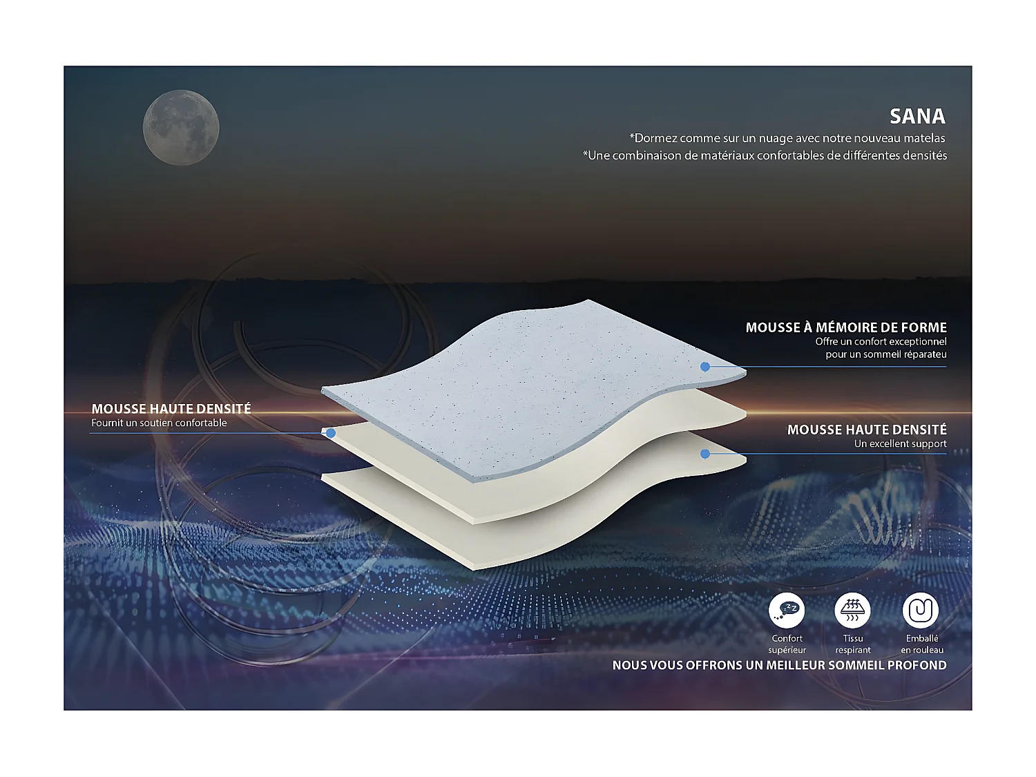 Colchão viscoelástico "Sana" – 160 x 200 cm