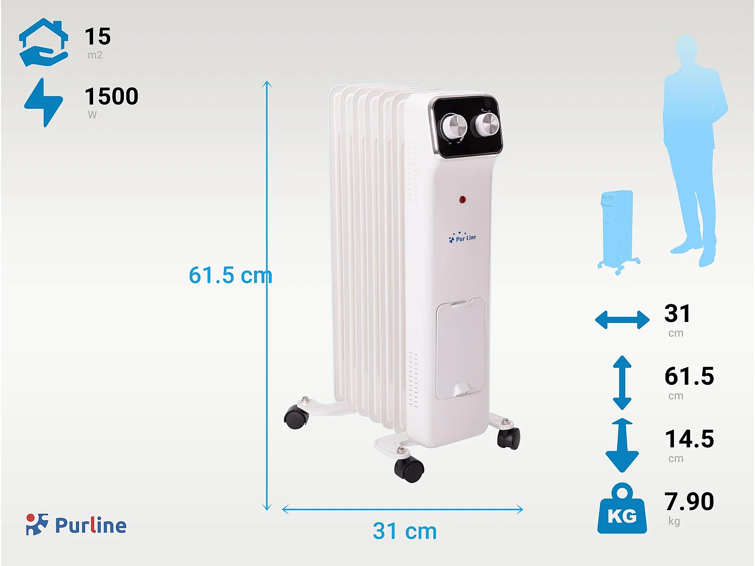 Ölradiator HOTI OR1500