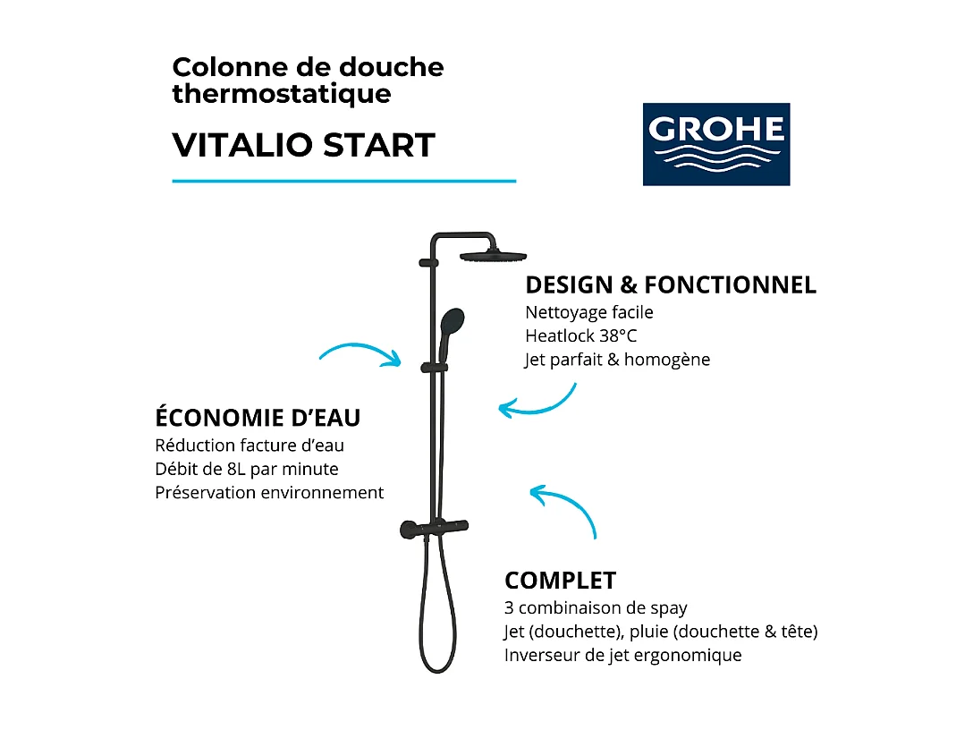 Colonne de douche thermostatique GROHE Vitalio Start 250 noire