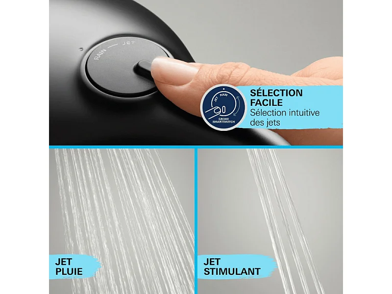 Colonne de douche thermostatique GROHE Vitalio Start 250 noire