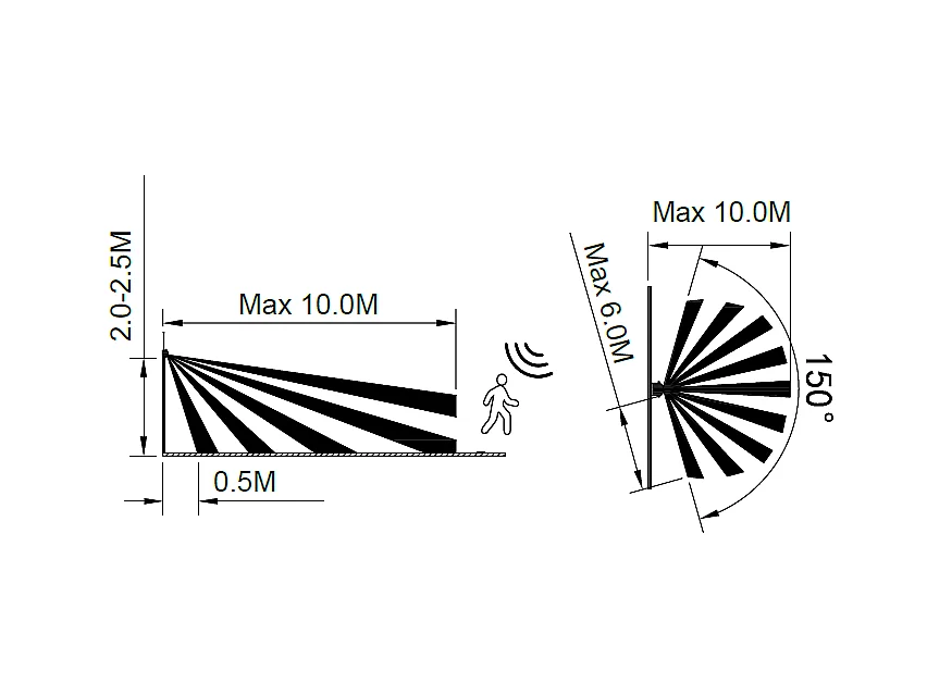 Applique à détecteur COOPER