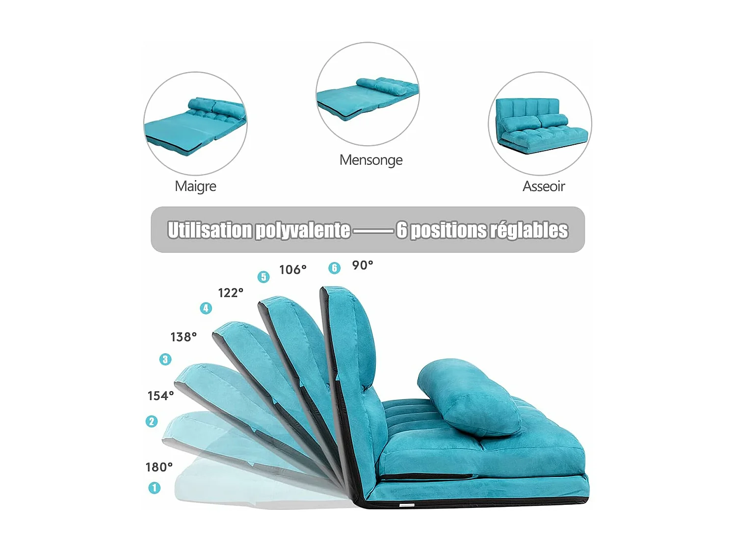 Canapé Convertible 2 Place 113 x 180 CM Dossier Réglable à 6 Positions Housse en Suède Détachable , 2 Oreillers Bleu