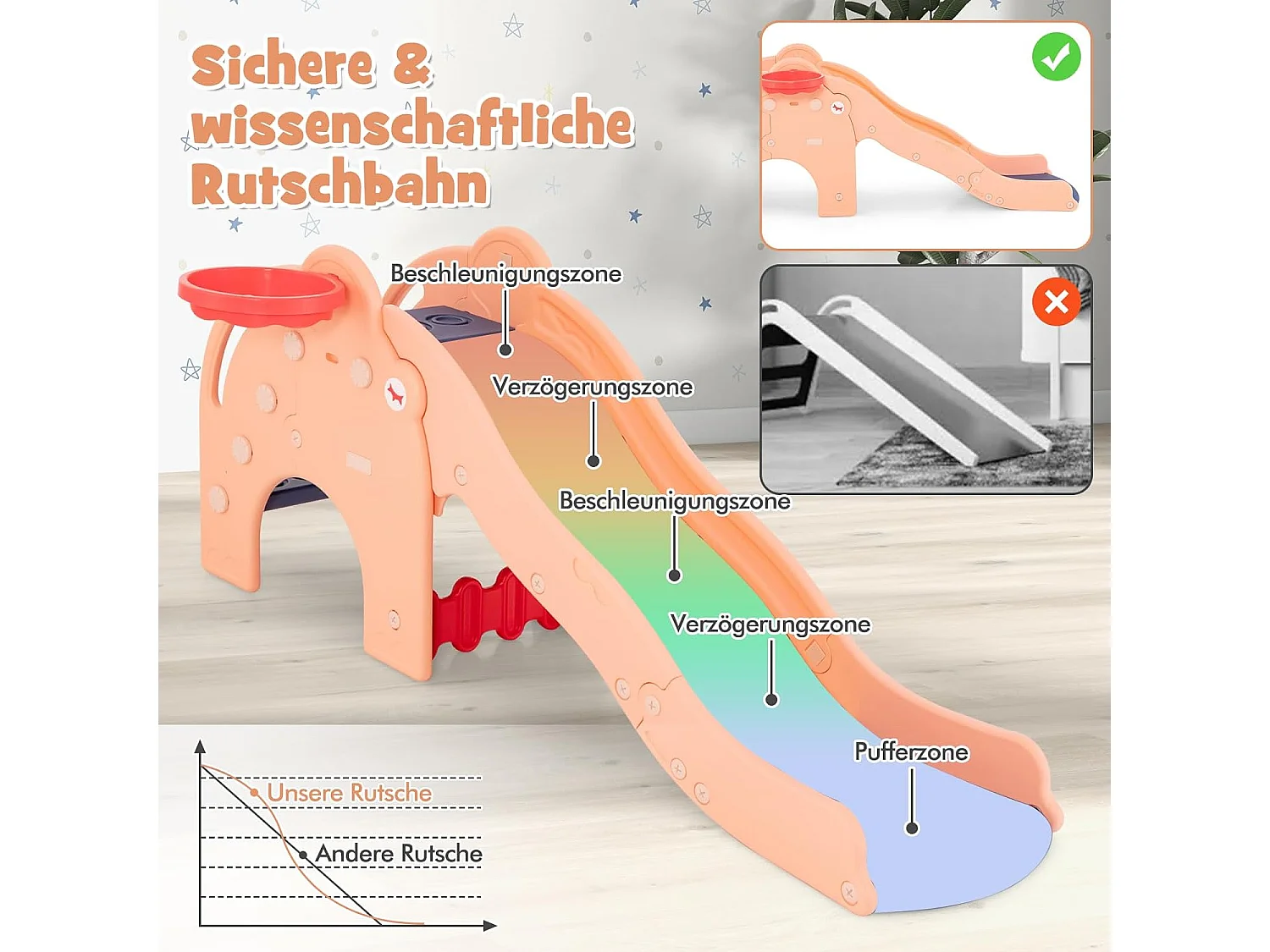 Rutsche Outdoor, 4 in 1 Kinder Rutsche & Tunnel & Basketballkorb & Leiter, für Kinder ab 18 Monaten Rosa FE32327