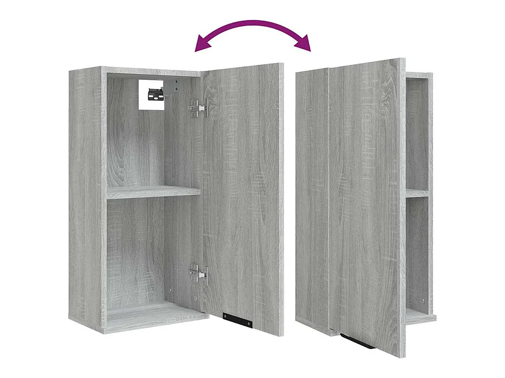 Meubles de salle de bain 5 pcs Sonoma gris Bois d'ingénierie