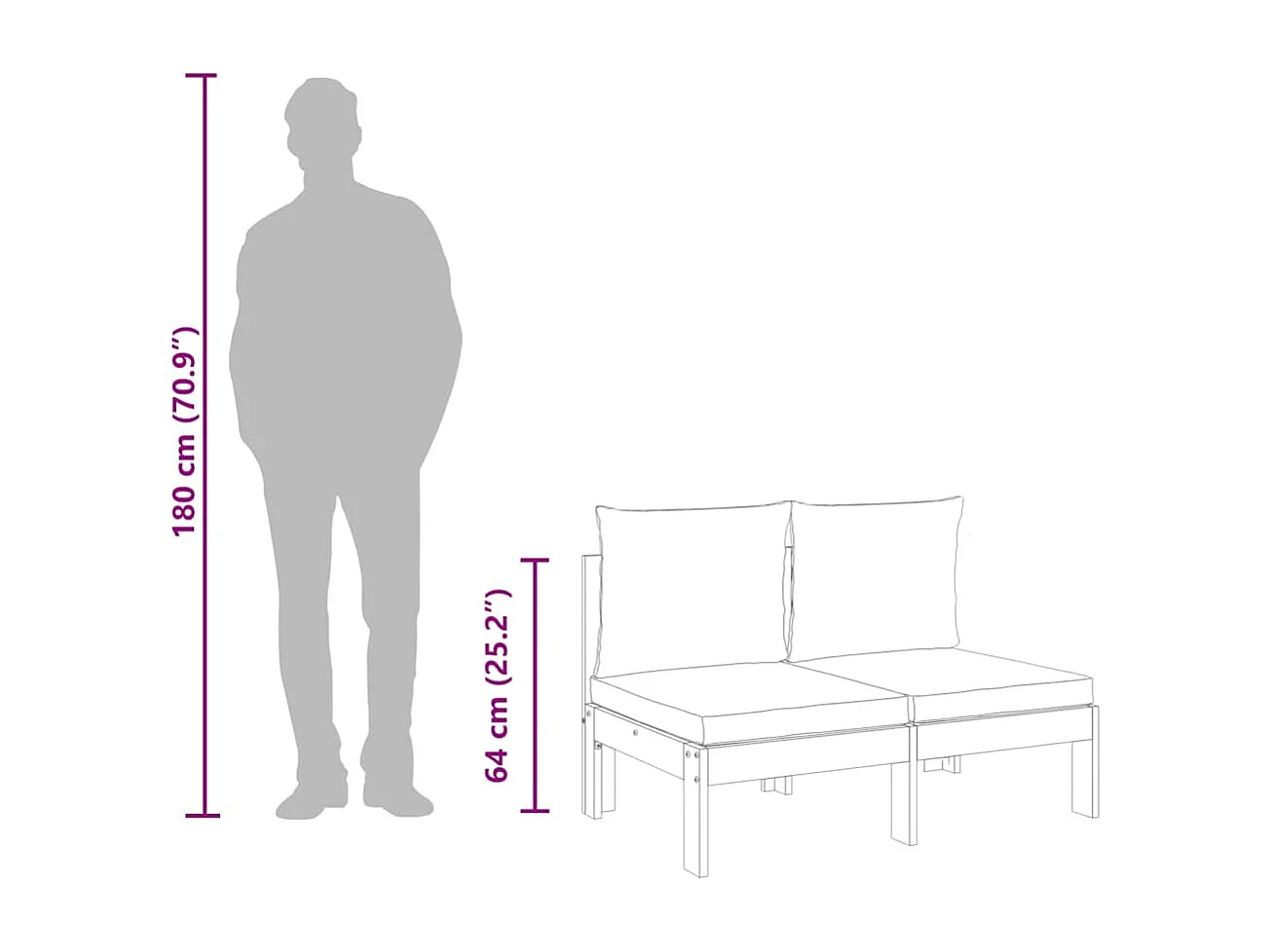 Canapé de jardin sans accoudoirs coussins 2 places bois acacia