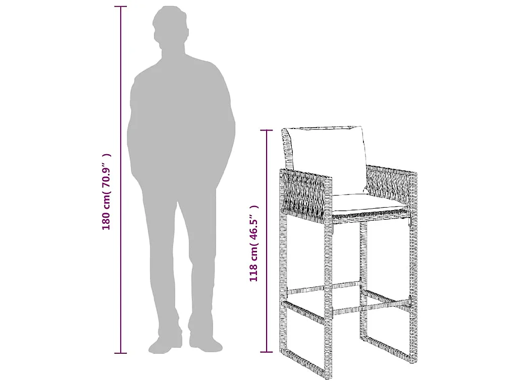 Sgabelli da Bar con Cuscini 2 pz Neri in Polyrattan