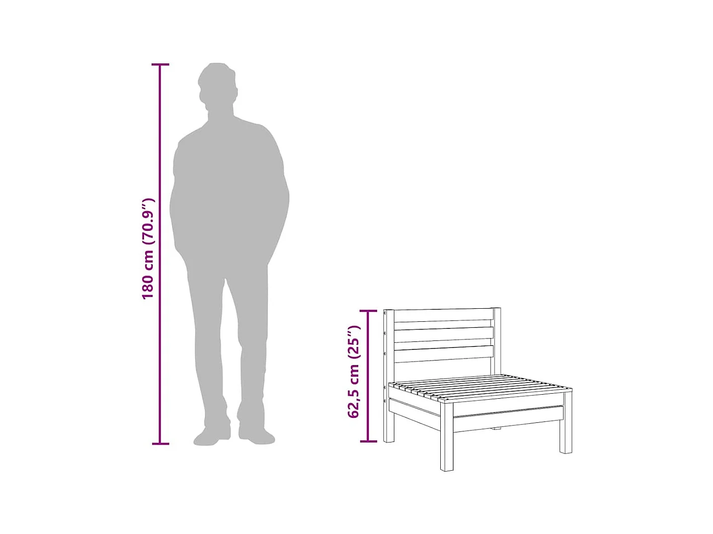 Canapés centraux de jardin 2 pcs marron miel bois de pin solide