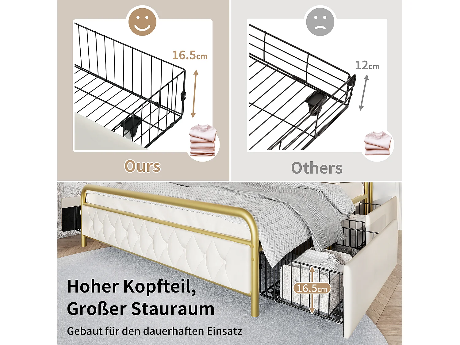 Polsterbett 160 x 200 cm mit 2 Schubladen und Stauraum-Kopfteil – USB-Typ-C-Buchsen und LEDs – Samt – Weiß (ohne Matratze)